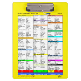 N777WL checklist klembord