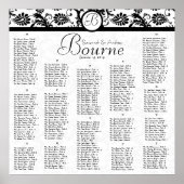 N° 2 sur 2 Tableau de siège de la réception en dam (Devant)