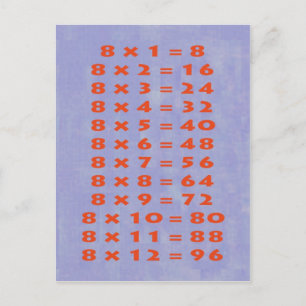 N° 8 Fois Carte postale collective Table