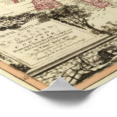 N. Brittannië, Schotland Poster (Hoek)