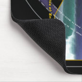 N Eerste Muismat (Hoek)