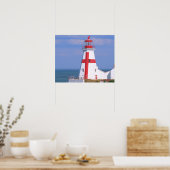 NA, Canada, New Brunswick, Campobello Island. 6 Poster (Keuken)