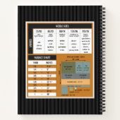 Naaien Projecten Zwart Notitieboek (Achterkant)