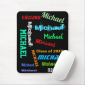 Naam aangepaste berichtweergave herhalen muismat (Met muis)