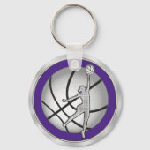 Naam, Aantal, Speler, Team, de Sleutelhangers van (Achterkant)