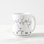 Naam Catarina peptide mok (Voorkant rechts)