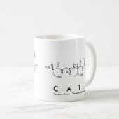 Naam Cati peptide mok (Voorkant rechts)