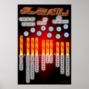 Naam die Poster plaatst