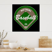 Naam en nummer van de Baseball Diamond Player Poster (Keuken)
