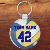 Naam en nummer volleybalteam sleutelhanger (Voorkant)