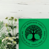 Naam en retouradres van levenscyclus rondom de fam zelfinktende stempel