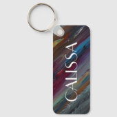  naam Metro Sleutelhanger (Voorkant)