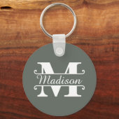 Naam monogram sleutelhanger (Voorkant)