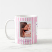 Naam nieuwe foto's grootmoeder koffiemok (Links)