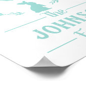 Naam Pasgeborenen Poster (Hoek)