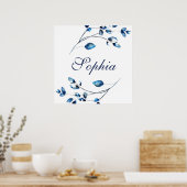 Naam poster (Keuken)