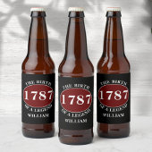 Naam toevoegen en Jaar Birthday Black Bier Etiket