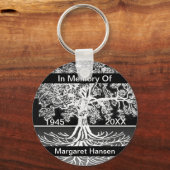 Naam toevoegen | Memorial | Levensboom Sleutelhanger (Voorkant)