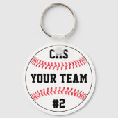 Naam van het honkbalteam, schoolbrieven & afspeeln sleutelhanger (Achterkant)