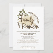 Naam waterverf Family Reunion Script Tree Kaart (Voorkant)