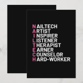 Nagel Kunstenaar Inspiratiebron Kaart (Voorkant / Achterkant)