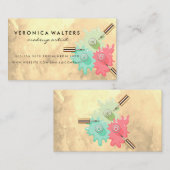 Nagellak Flessen Omgegooid | Schoonheid Klantenkaartje (Voorkant / Achterkant)