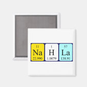 Nahla periodieke table name magnet magneet (Voorkant / Achterkant)