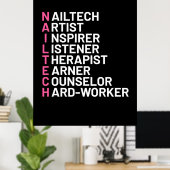 Nail Artist Inspiron Poster (Thuiskantoor)