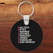 Nail Artist Inspiron Sleutelhanger (Voorkant)