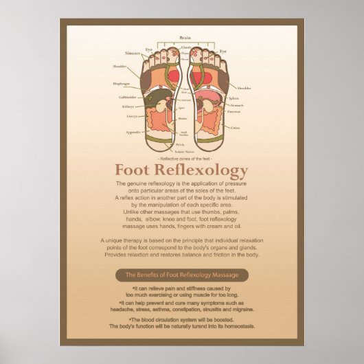 Nail Salon Poster (Voorkant)