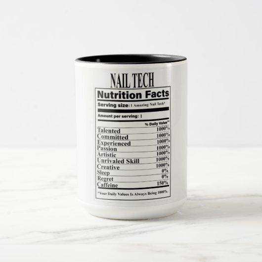 Nail Tech Nutrition Facts Mug (Centre)