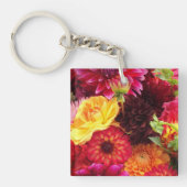  najaarsventilatorregeling sleutelhanger (Voorkant)