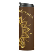 Namaste Hands Bouteille d'eau de voyage (Tourné sur la droite)