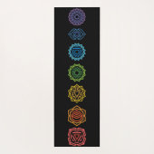 Namaste Rainbow Colored Chakras Yogamat (Achterkant)