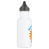 Namaste Waterfles (Links)