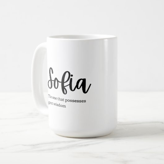Name on Mug: Sofia Koffiemok (Voorkant links)