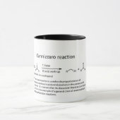 Name Reaction Mok (Midden)