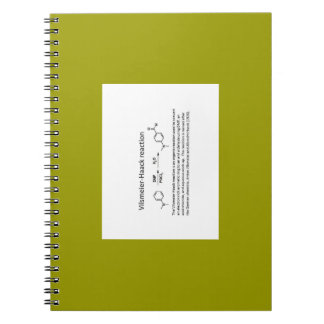 Name reaction Note Notitieboek