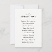 Namen gast op tabelnummer kaart (Achterkant)