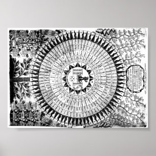 Namen van God poster