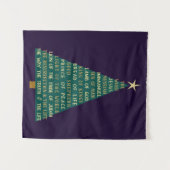 Names of Jesus Christmas Tree Wandkleed (Voorkant (horizontaal))