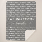 Names Pattern Modern Trendy Script van gezinslid Sherpa Deken (Voorkant)