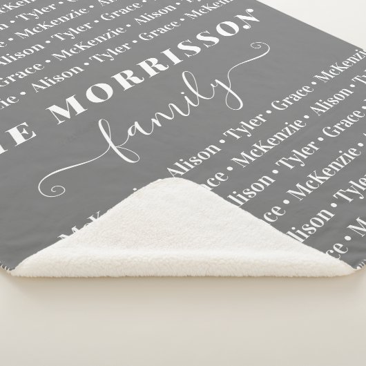 Names Pattern Modern Trendy Script van gezinslid Sherpa Deken (3/4)