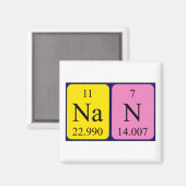 Nan Periodic Table naam magneet (Voorkant / Achterkant)
