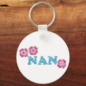 Nan Sleutelhanger (Voorkant)