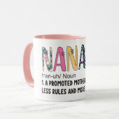 Nana Definition Mok (Voorkant links)