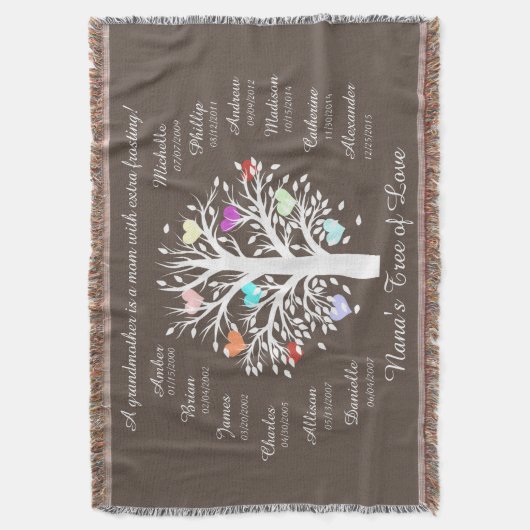 Nana's boom of Love. Aangepaste Keepomwille Deken (Voorkant Verticaal)