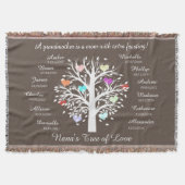 Nana's boom of Love. Aangepaste Keepomwille Deken (Voorkant)