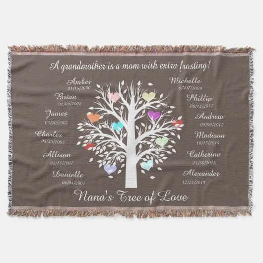 Nana's boom of Love. Aangepaste Keepomwille Deken (Voorkant)