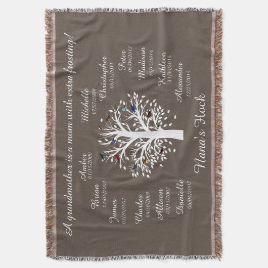 Nana's kudde, oma's keepomwille, personaliseren deken (Voorkant Verticaal)